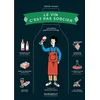 Image de Le vin c'est pas sorcier