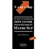 Image de S + up = Sup