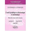 Image de L'outil graphique en électronique et automatique