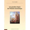Image de Les grandes étapes de l'histoire économique