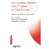 Image de Les troubles limites chez l'enfant et l'adolescent apports du bilan psychologique
