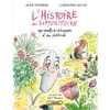 Image de L'histoire du suppositoire qui voulait échapper à sa destinée