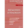 Image de Fiche de lecture mémoires d'hadrien de marguerite yourcenar (analyse littéraire de référence et résumé complet)