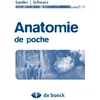 Image de Anatomie de poche