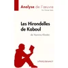 Image de Les hirondelles de kaboul de yasmina khadra (analyse de l'oeuvre)
