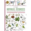 Image de Noyaux, écorces, les surprenantes utilisations