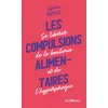 Image de Les compulsions alimentaires