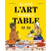 Image de Quand l'art passe à table