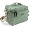 Image de Sac isotherme