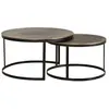 Image de Table basse plateau bronze et pieds métal doré
