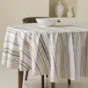 Image de Nappe ronde anti-taches en coton Multicolore Diámetro 100