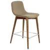 Image de Tabouret en simili cuir et bois couleur noyer