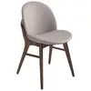 Image de Chaise similcuir vison structure noyer