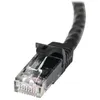 Image de Câble Réseau Patch Gigabit Cat6
