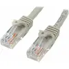 Image de StarTech.com 3m Cat5e RJ45 UTP Network Cable Snagless - Câble patch Cat 5e - Gris - mâle / mâle - Câble patch - RJ-45 (M) à RJ-45 (M) - 3 m - UTP - CAT 5e - moulé, sans crochet - Gris