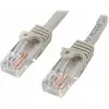 Image de StarTech.com Ethernet Cable Cat5e 50cm RJ45 Grey Anti-tangle