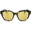 Image de Kenzo KZ40157I 55J COLOURED HAVANA 52/20/145 Lunettes de soleil pour femmes