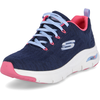 Image de Skechers Sneakers EUR 36