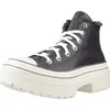 Image de Converse Ctas Lugged Heel Hi Couleur Bleu
