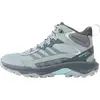 Image de Baskets Merrell J038260-MONUMENT pour Homme