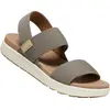 Image de Sandale Keen 1027160