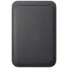 Image de Apple MGHA4ZM/A smartphone et accessoire pour téléphones portables Support de carte - Neuf