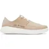 Image de Chaussures Columbia BM8031271