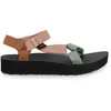 Image de Teva W Midform Univer Couleur Multicolore