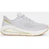 Image de Under Armour Ua W Sonic 7 - halo gray, Taille:7.5