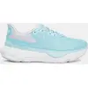 Image de Under Armour Ua W Infinite Pro 2 Chaussures Femmes 3028177-494__8.5