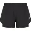 Image de Pantalon New Balance WS51465BK