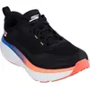 Image de Chaussures Skechers Go Run Supersonic Max 246086BKMT