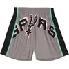 Image de Short Mitchell & Ness SHORBW19147-SASGREY pour Homme