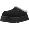 Image de Chaussons Ugg 1174471-BLK pour Femme