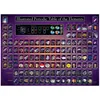 Image de EUROGRAPHICS Puzzle Tableau périodique des éléments illustré 1000 pièces