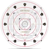 Image de Wskanik AOE 30ft do RPG - Szablon obrae magicznych ENHANCE