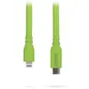 Image de SC19 Vert