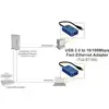 Image de Trendnet Adaptateur Usb Fast Ethernet Tu2-et100