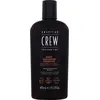Image de American Crew Shampooing nettoyant quotidien 450ml