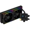 Image de Kit Watercooling AIO Thermalright Core Matrix Vision RGB - 240mm (Noir) #4POURCENT