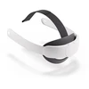 Image de Sangle de maintien ergonomique Élite pour casque Meta Quest 3 Blanc et Noir - Neuf