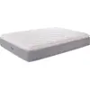 Image de Bleu Calin Matelas Ressorts ensachés Mousse Mémoire de forme Ideal Premium 180x200cm