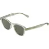 Image de Lunettes de soleil Cairn Foolish Pure Vert TU LMFOOLISHPURE83