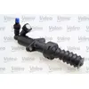 Image de Cylindre Récepteur, Embrayage Valeo 874752 Citroën 1401004280 1401019880 218286