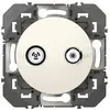 Image de Prise TV-SAT étoile blindée LEGRAND Dooxie blanc