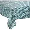 Image de Atmosphera - Nappe Anti-tache Tikal Bleu 140x240cm Créateur D'Intérieur