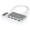 Image de Port Designs Hub Port Designs Port900120