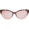Image de Lunettes de soleil VonZipper SJJFTYAY-XMYM pour Femme