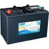 Image de Exide ES950 Batteries gel 12 V 85 Ah 950 Wh