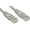 Image de Câble/Cordon réseau RJ45 Catégorie 6 UTP (U/UTP) Droit 50m (Gris) #DEFAULT